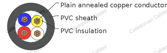 PVC Insulated, PVC Sheathed 3 core+E Unarmored Cables, 0.6/1kV
